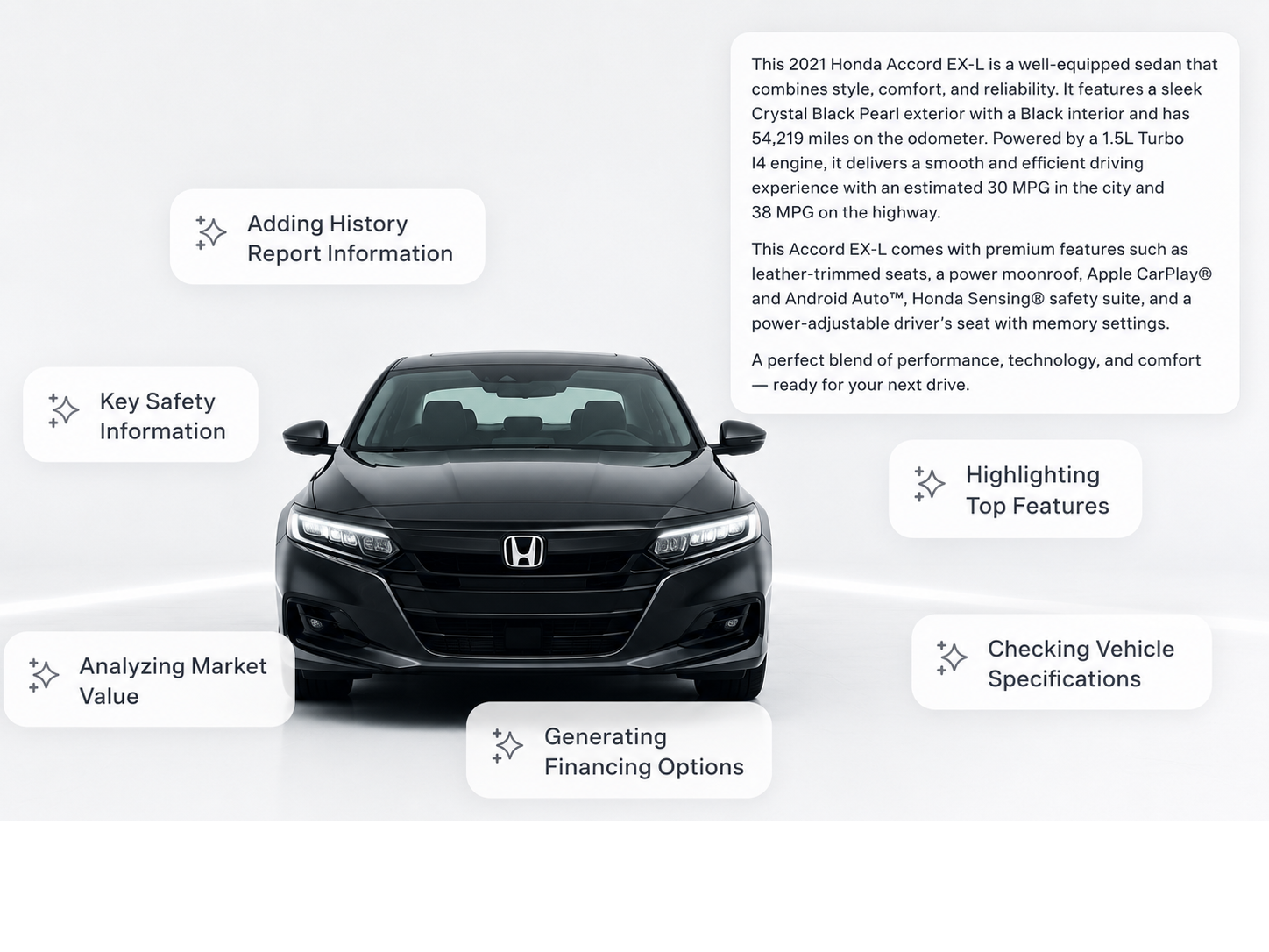 DealerProEdge AI-assisted vehicle description editor.