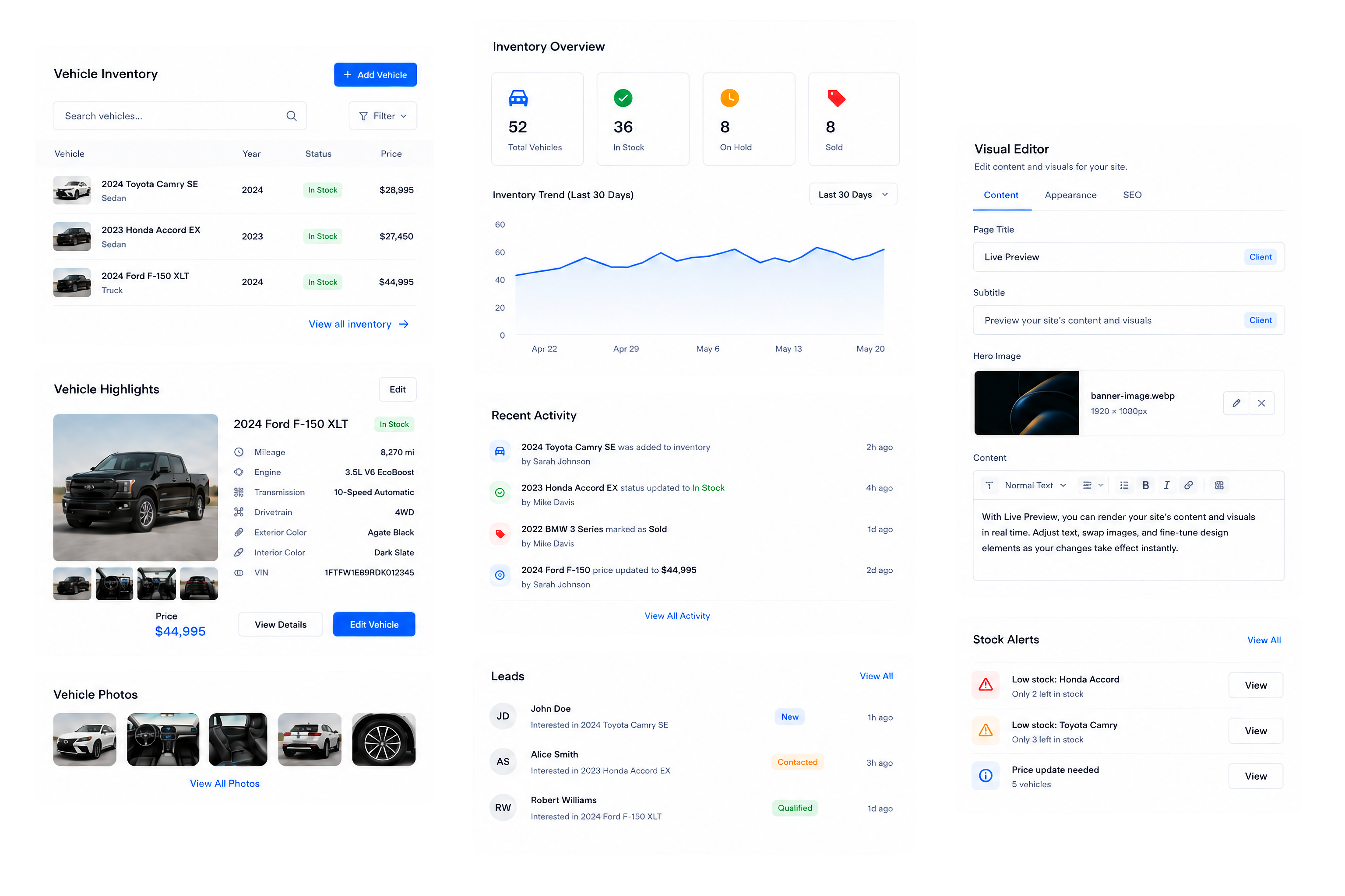 Dealer Pro Edge Automotive Reporting Dashboard from DealerProEdge